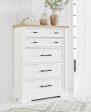 Ashbryn Chest of Drawers Supply